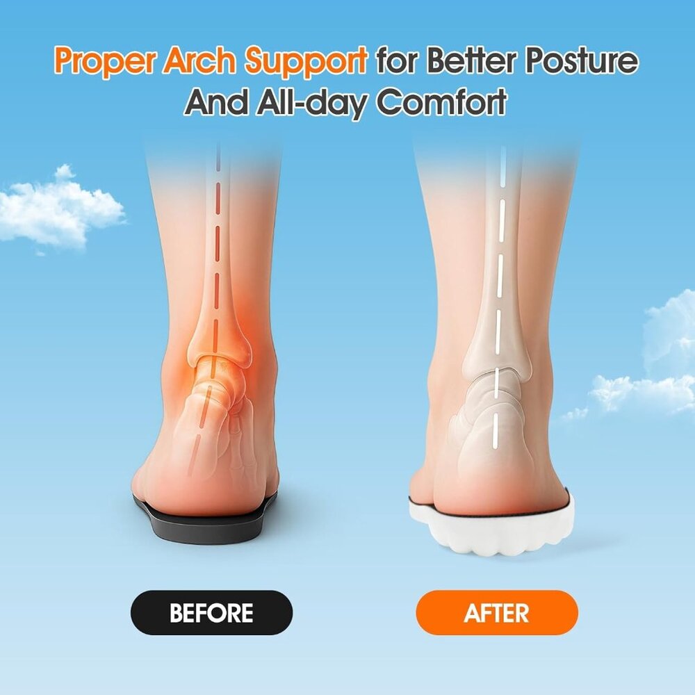 4D Cloud-Like Comfort Soles for Men - Soft Memory Foam Cushioning Insoles - Trim - Picture 4 of 7